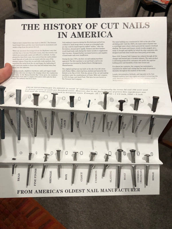 Sample Tremont Nail Set